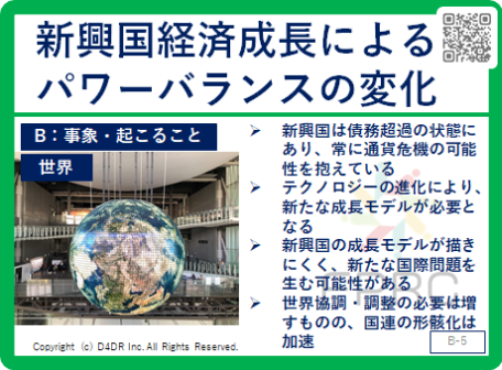 b-07 : 新興国経済成長によるパワーバランスの変化 | 未来コンセプトペディア | D4DR株式会社